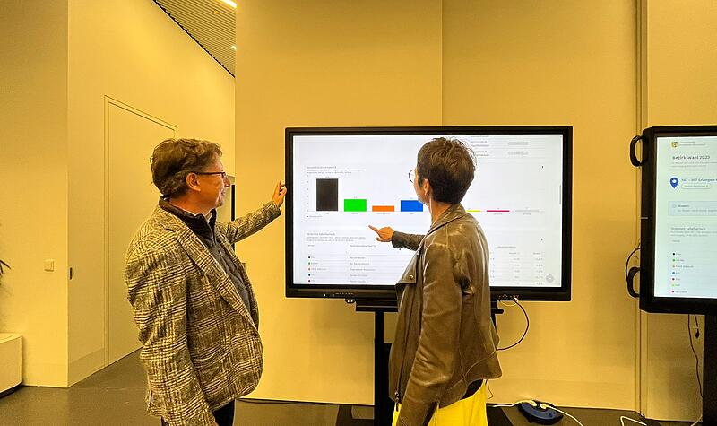 nochmal gr&uuml;nForchheim & Fr&auml;nkische Schweiz