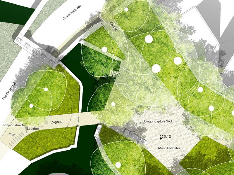 Gestaltung des Eingangs am Jörgentorpark Gestaltung des Eingangs am Jörgentorpark