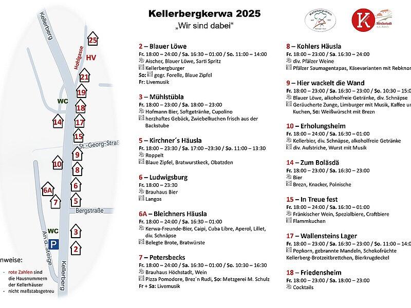 Kellerbergkerwa