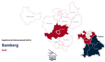 Die Kommunalwahl 2026 in Bamberg
