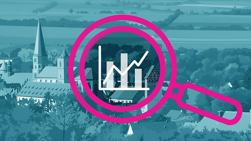 M&uuml;nnerstadt im Jahr 2025: Das hat sich bei Einwohnerzahlen bis Eheschlie&szlig;ungen getan.