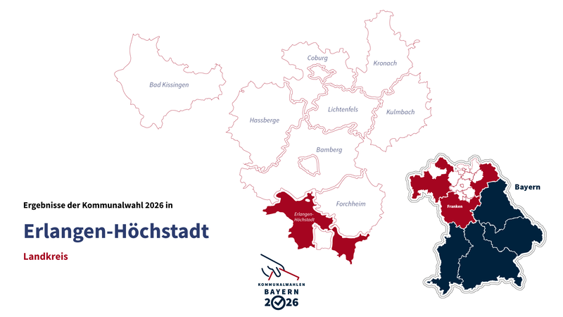Kommunalwahl 2026 im Landkreis ERH