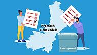 Landtagswahl Bayern 2023: Liveticker Stimmkreis Kronach-Wunsiedel